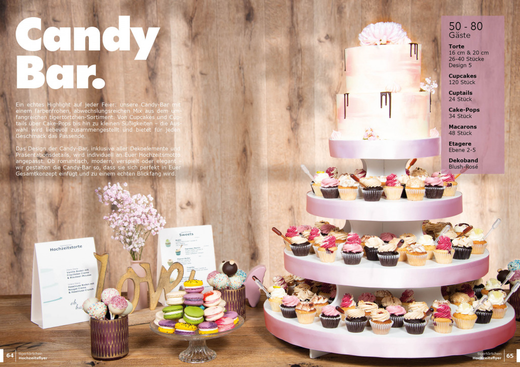 tigertörtchen Candy-Bar / Sweet-Table - Übersicht