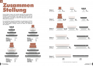 tigertörtchen Hochzeit Design Etagere - Zusammenstellung