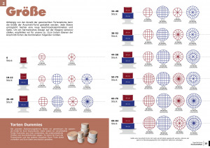 tigertörtchen Hochzeit Design Etagere - Größe