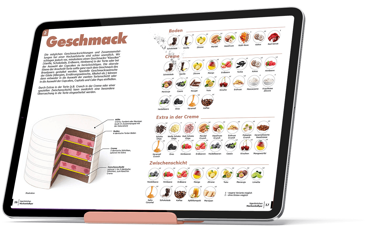 Hochzeitsflyer moderne Hochzeitstorte Berlin