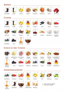 Hochzeitstorte Geschmack Elemente Creme, Boden, Hülle Vegan, Glutenfrei