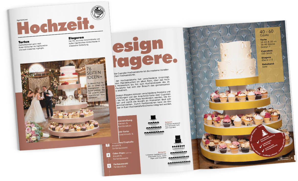 tigertörtchen-Hohzeitsmagazin tigertörtchen Hochzeit Magazin Berlin Hochzeitstorte Cupcakes